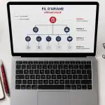 breadcrumbs seo schéma fil d'Ariane sur bureau