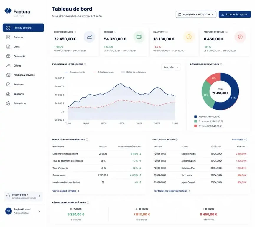 Interface du logiciel MEG Facturation affichant le tableau de bord de gestion et suivi des factures