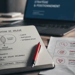 Proposition de valeur exemple : 15 cas concrets, carnet et schéma